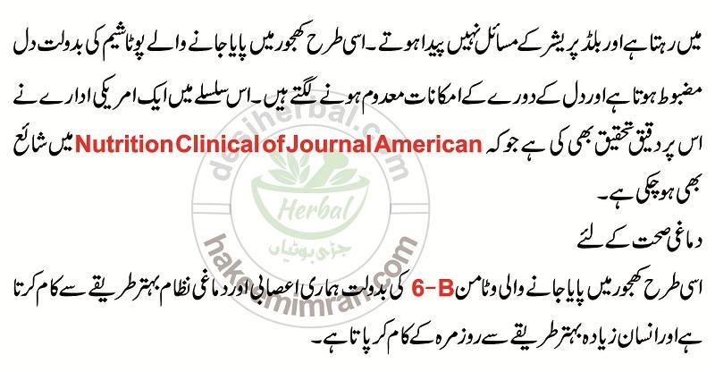 Dates Benefits In Urdu Khajoor K Fawaid (3)