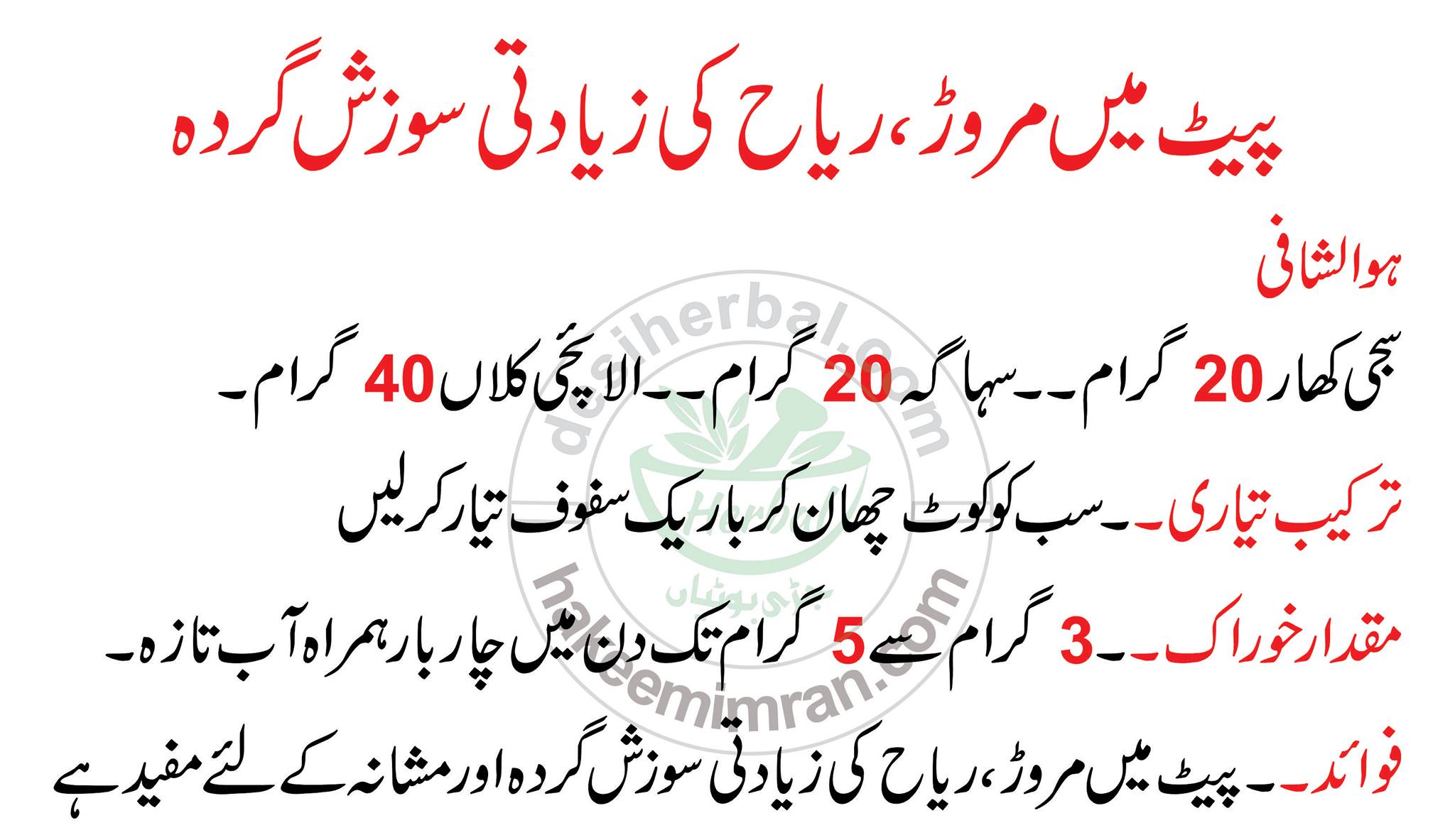 Digestive Problems and Treatments In Urdu Hazma Ki Kamzori Ka Ilaj (2)