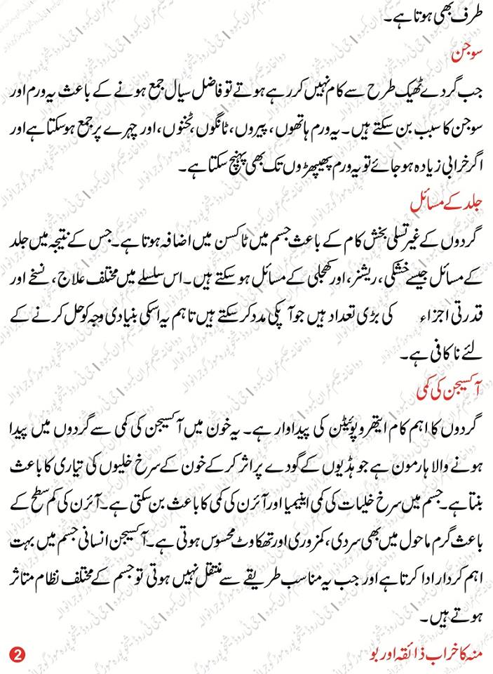 Kidney Diseases Information In Urdu Kidney Ki Bimari